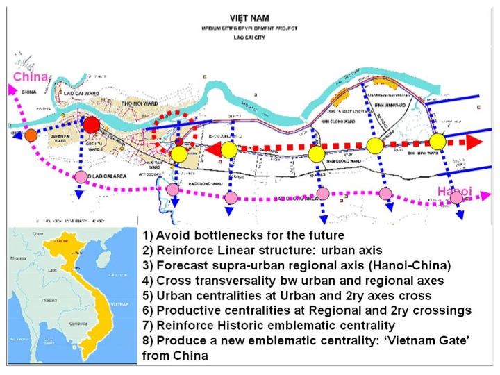 Lao Cai (Vietnam) Metropolitan - Urban Strategy Development Plan
