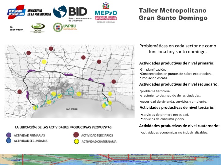Pedro B. Ortiz Santo Domingo metropolitano urbano plan estrategico estructural metro-matrix