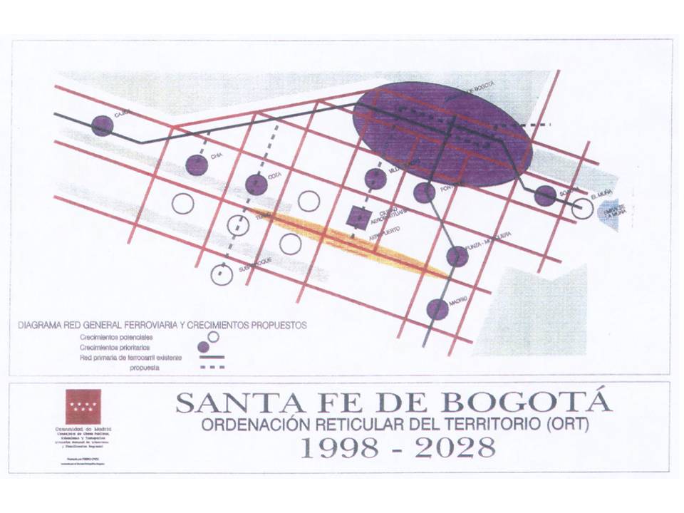 Bogota Matrix Reticular Metropolitan Plan 1998
