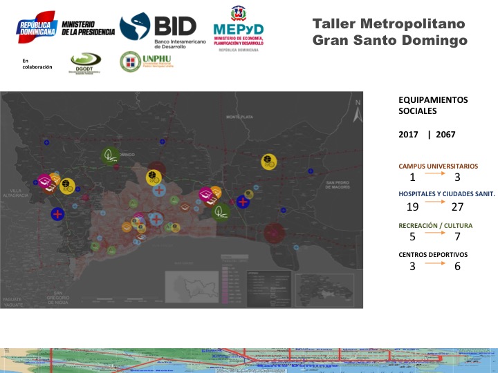 Pedro B. Ortiz Santo Domingo metropolitano urbano plan estrategico estructural metro-matrix