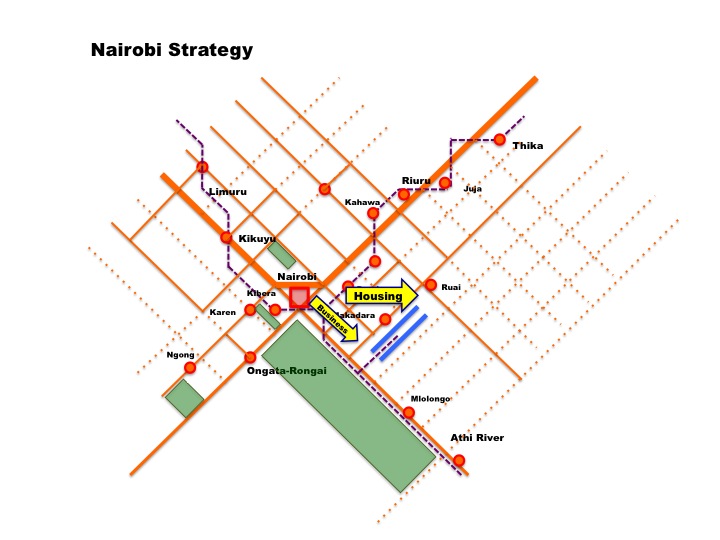 Nairobi Metropolitan Spatial Plan Structure