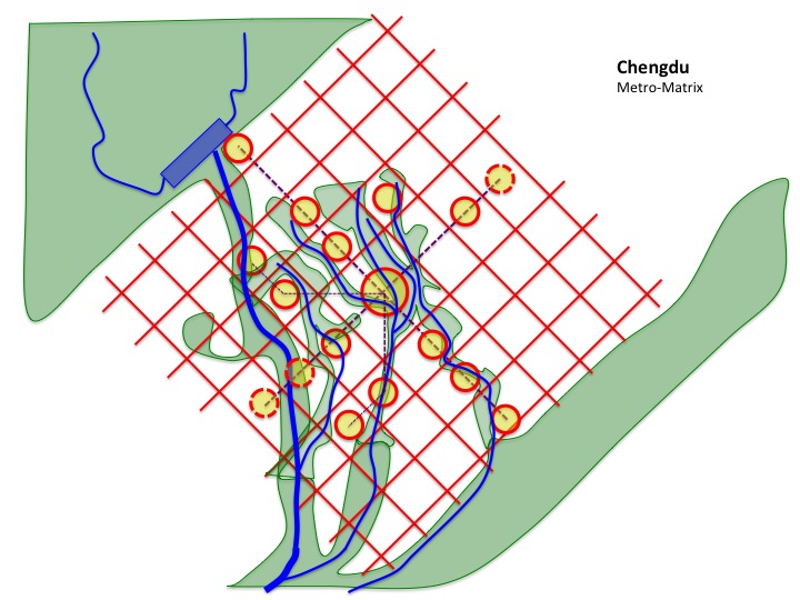 Pedro B. Ortiz Ian Johnson New York Times China Chengdu Metro Matrix metropolitan structure