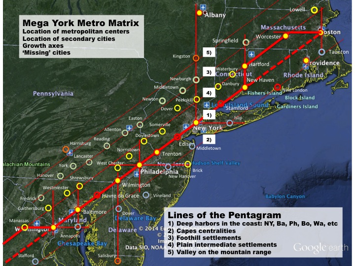 New York Megalopolis Urban Metropolitan Structure MegaYork Metro Matrix