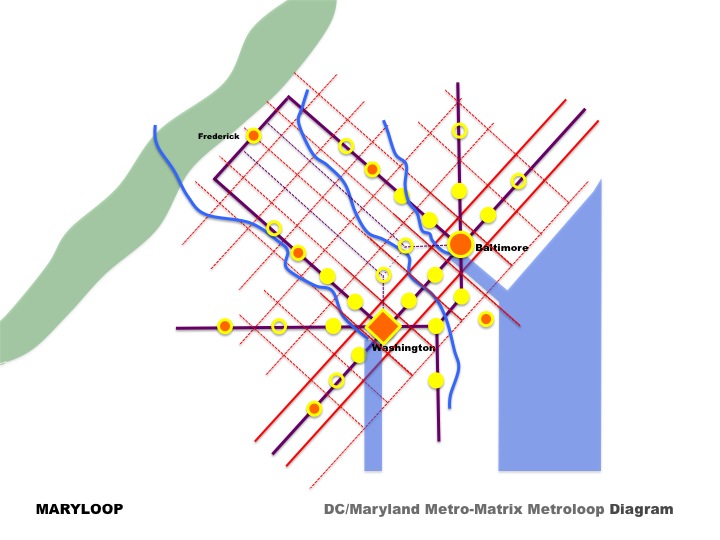 Washington DC Baltimore Maryland Maryloop Metro Matrix Metropolitan Plan