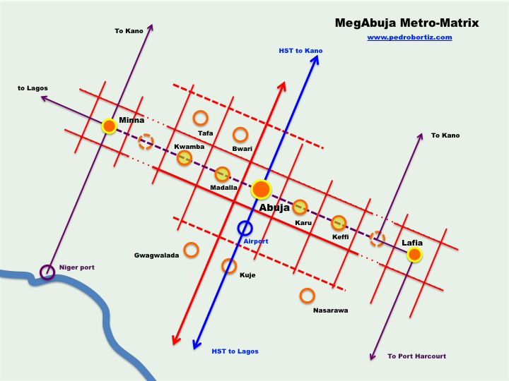 Metro Matrix Metropolitan Abuja Mental Map Urban