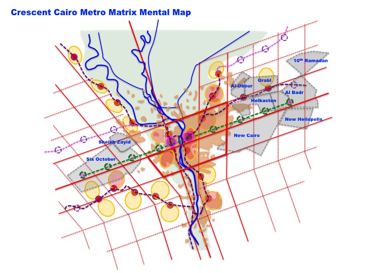 Acupuncture Mental Map Greater Cairo Metropolitan Urban Plan Metro Matrix