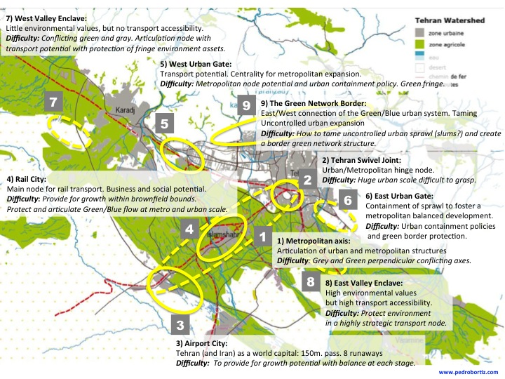 Tehran metropolitan urban acupuncture chart strategic plan
