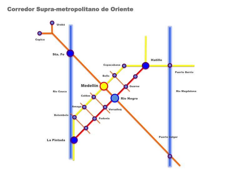 Pedro B. Ortiz Medellin Metropolitan Urban strategic metro matrix transport plan