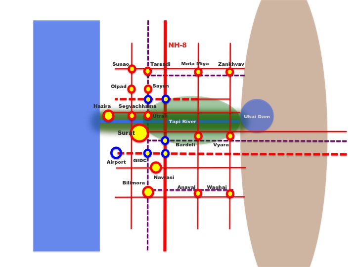 Surat Gujarat Metropolitan Urban Strategy Plan Metro Matrix