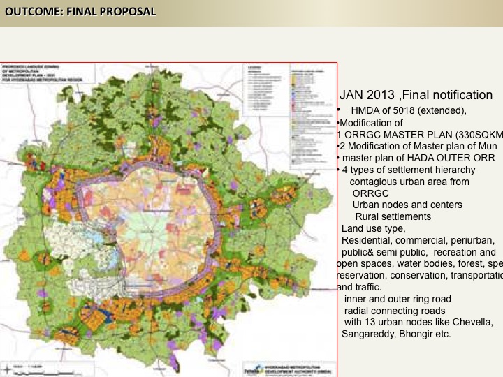 Pedro B. Ortiz Hyderabad Metropolitan Plan