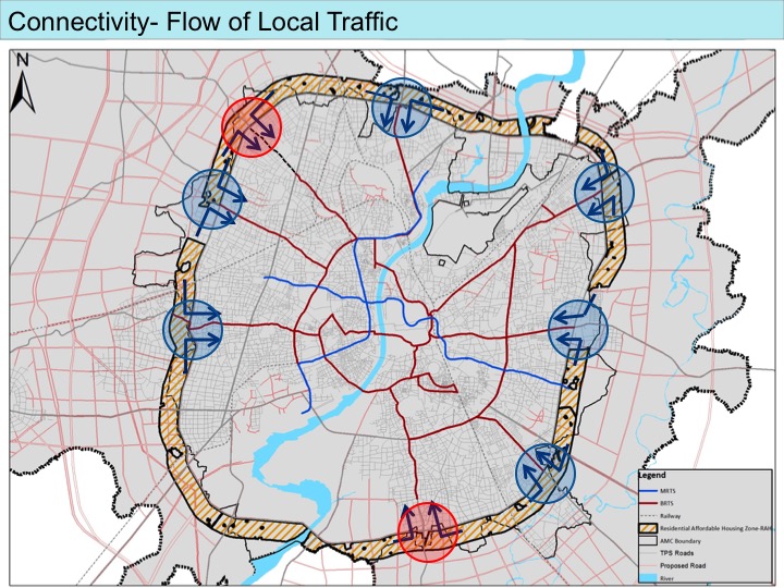 Ahmedabad Brainshop Pedro B. Ortiz Metropolitan Strategic Metro Matrix