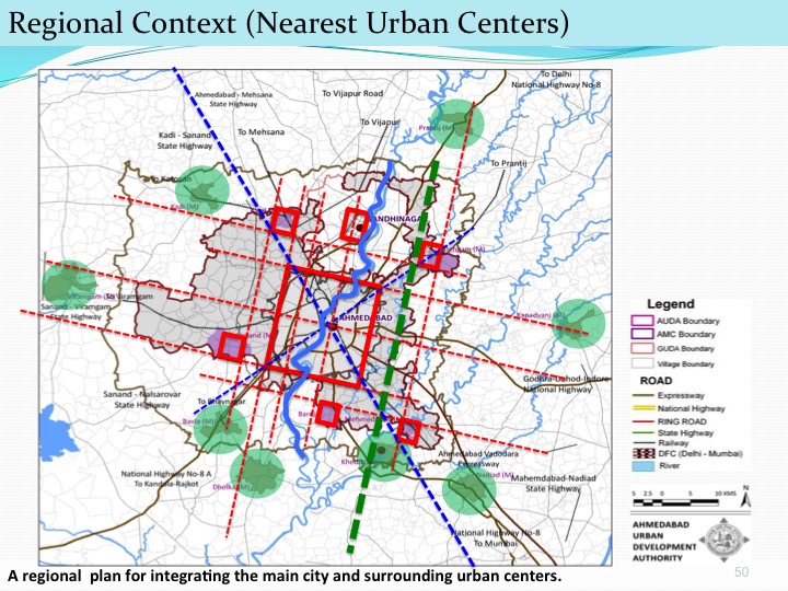 Ahmedabad Brainshop Pedro B. Ortiz Metropolitan Strategic Metro Matrix