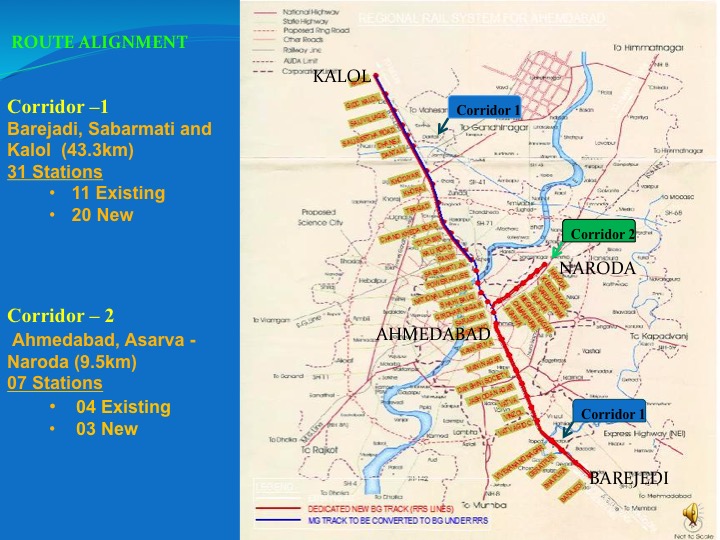 Ahmedabad Brainshop Pedro B. Ortiz Metropolitan Strategic Metro Matrix