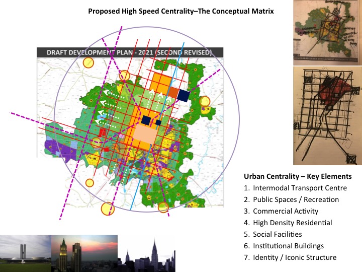 Ahmedabad Brainshop Pedro B. Ortiz Metropolitan Strategic Metro Matrix