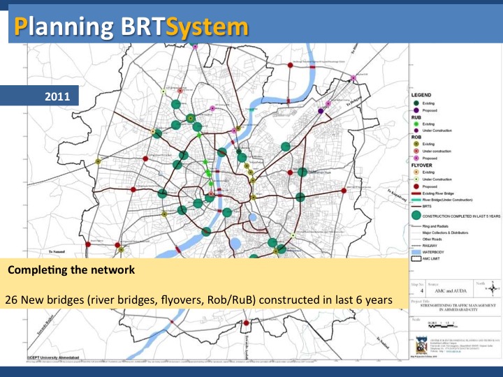 Ahmedabad Brainshop Pedro B. Ortiz Metropolitan Strategic Metro Matrix