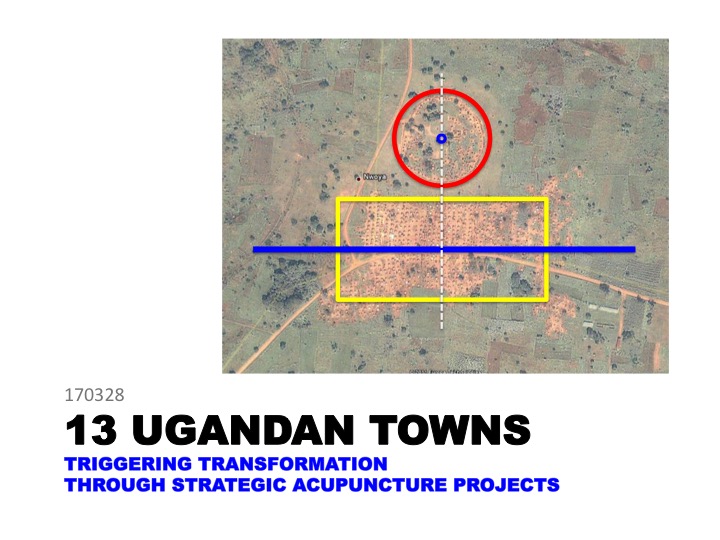 Uganda Pedro B. Ortiz Metropolitan urban strategic plan metro-matrix