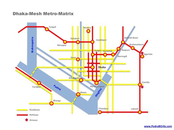 Pedro B. Ortiz Metro-Matrix Dhaka Strategic Structural metropolitan urban plan