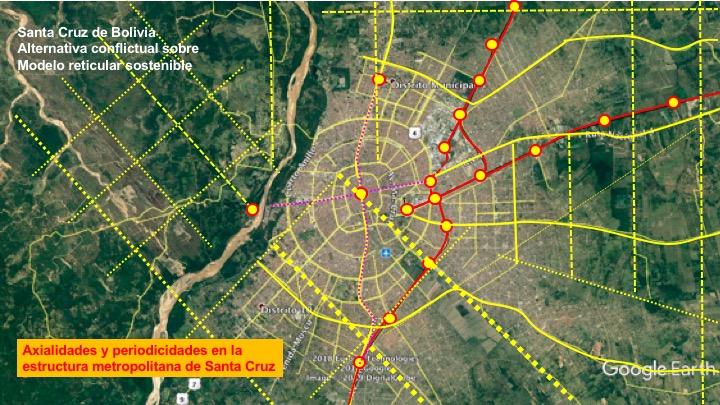 Pedro B. Ortiz Metro-Matrix Metropolitan Strategic Structural Plan Santa Cruz Bolivia