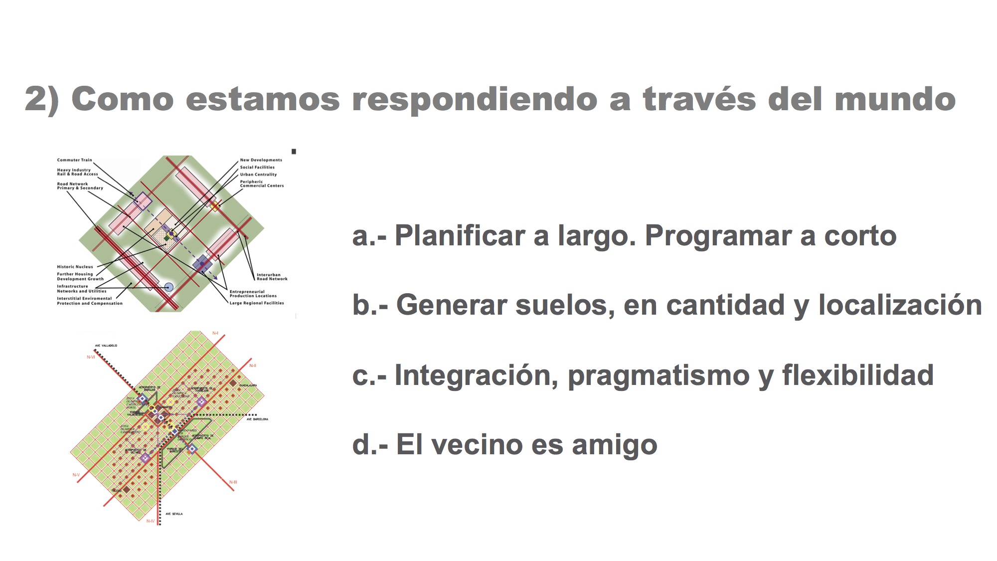 Pedro B. Ortiz Metropolitan Discipline Genoma Metro Matrix Structural Strategic Planning Madrid