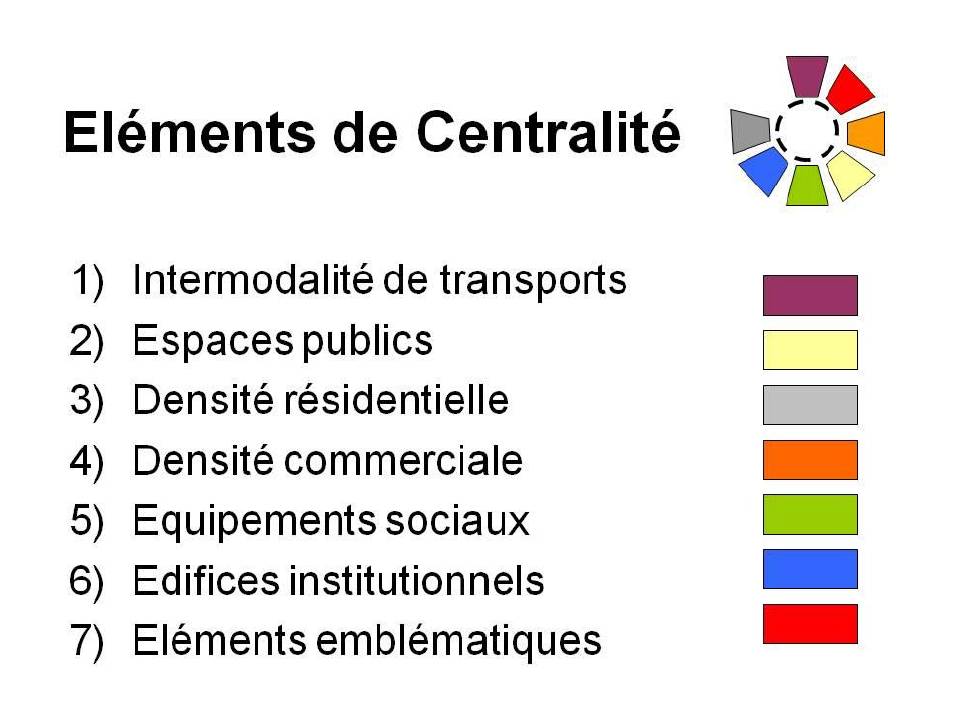 Lyon (France) reticular matrix metropolitan plan urban centralities