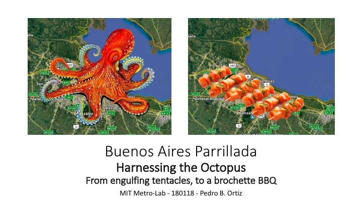 Pedro B. Ortiz Buenos Aires Metropolitan Metro Matrix Structural Strategic Planning