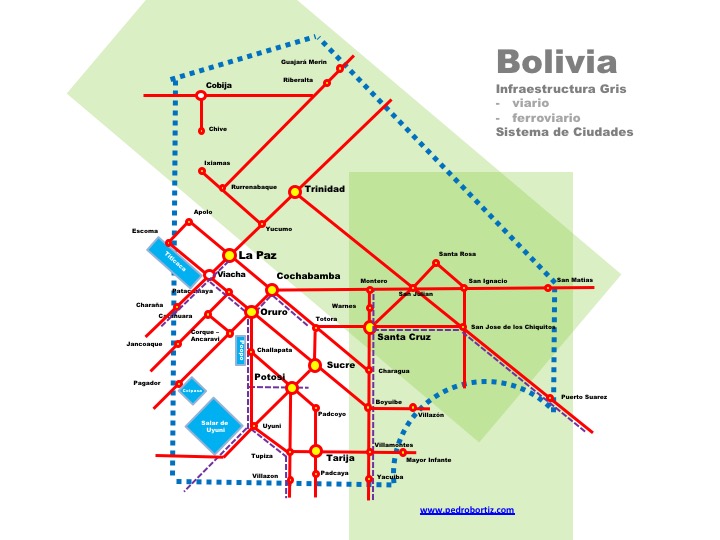 Pedro B. Ortiz Metropolitan Discipline Genoma Metro Matrix Structural Strategic Planning Bolivia