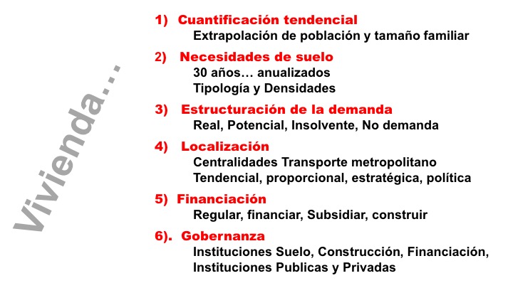 Pedro B. Ortiz Guatemala Brainshop Metropolitan Discipline Metro Matrix Structural Strategic Planning