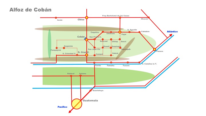 Pedro B. Ortiz Cobán Guatemala Metropolitan Metro Matrix Structural Strategic Planning