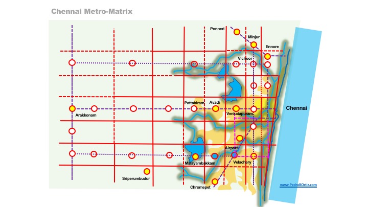 Pedro B. Ortiz Chennai India Metropolitan Metro Matrix Structural Strategic Planning