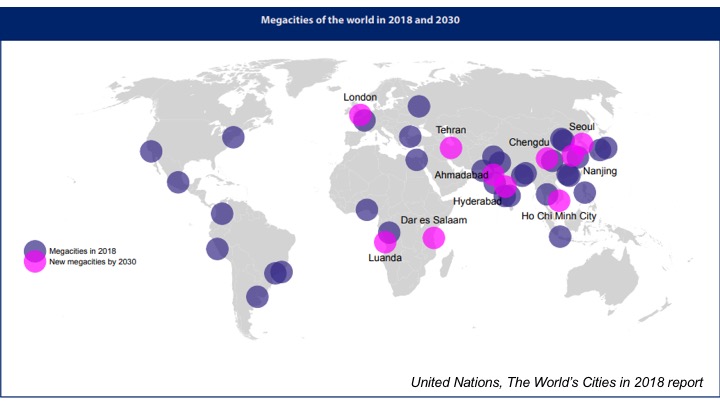 Pedro B. Ortiz Metro-Matrix Megapolis Magalopolis Governance