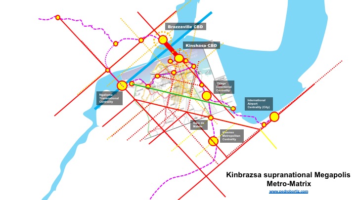 Pedro B. Ortiz Kinshasa Brazzaville Congo Megapolis Metro Matrix Structural Strategic Planning
