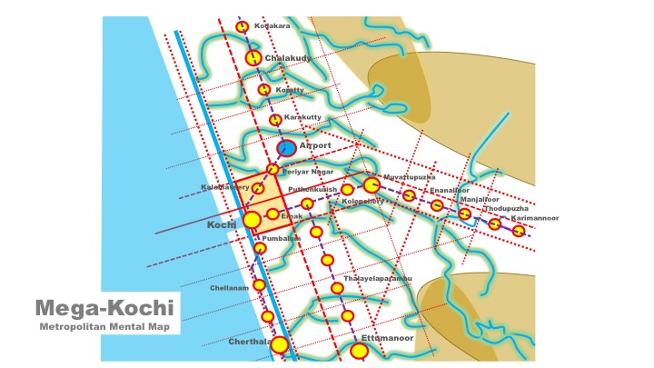 Kochi Metropolitan Structural Strategic Plan Metro Matrix Pedro B. Ortiz