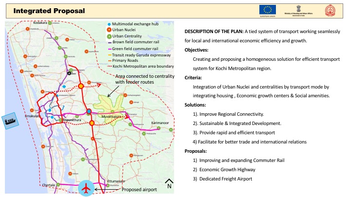 Kochi Metropolitan Structural Strategic Plan Metro Matrix Pedro B. Ortiz