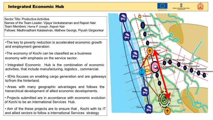 Kochi Metropolitan Structural Strategic Plan Metro Matrix Pedro B. Ortiz