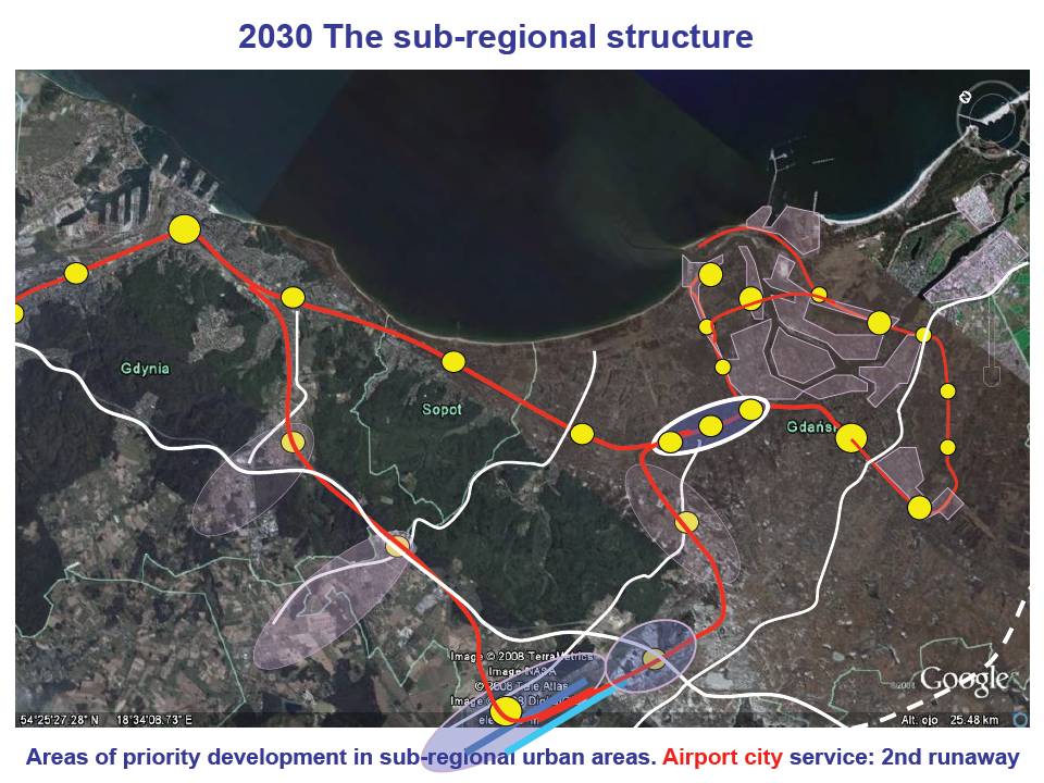 Gdansk (Poland ) Metropolitan Urban Strategy Plan
