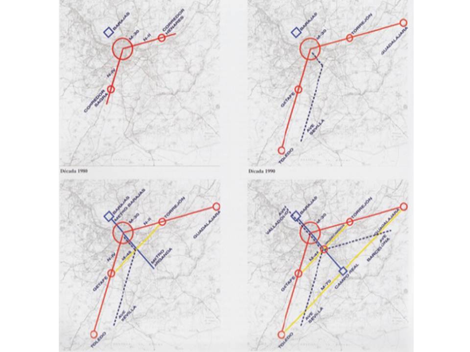 Madrid Metropolitan Regional Reticular Matrix Plan