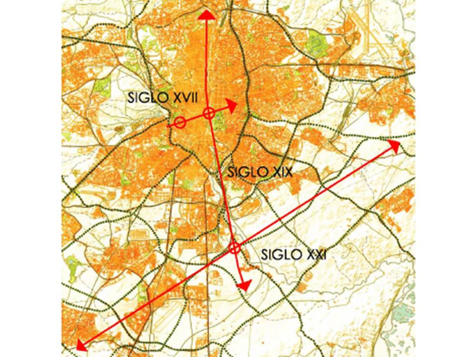 Madrid Metropolitan evolution XVII XX C. Atocha Urban Design Plan
