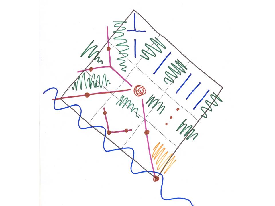 Navarra (Spain) Regional Metropolitan Urban Strategy Planning territorial context