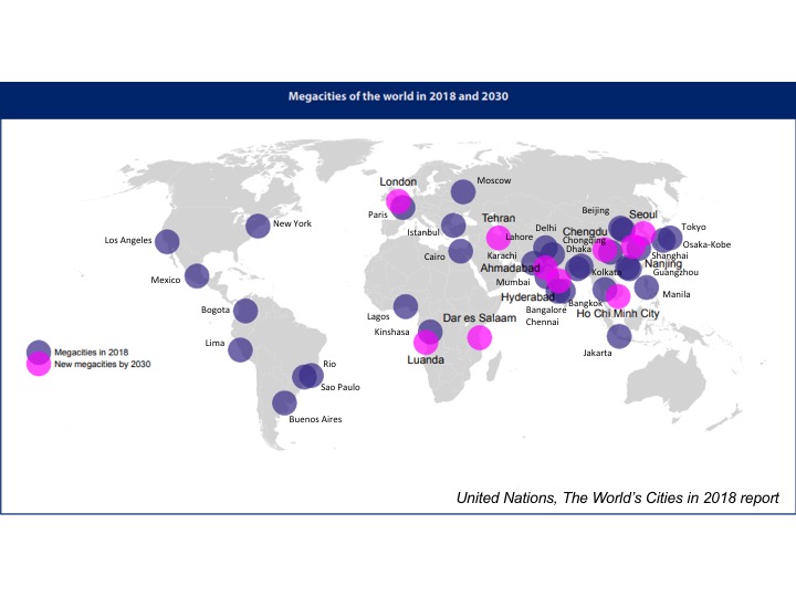 Pedro B. Ortiz Megalopolis Magapolis Metro Matrix Strategic Structural Mental maps