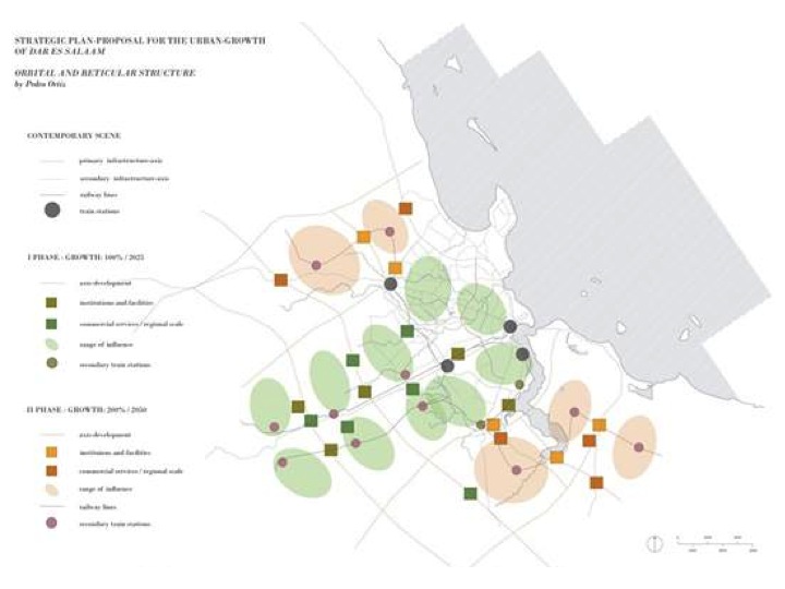 Dar es Salaam Massimo de la Rosa Metro Matrix strategic plan urban Design Architecture development