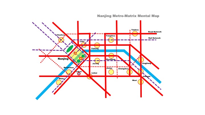 Pedro B. Ortiz Nanjing Shanghai China Brainshop Metropolitan Discipline Metro Matrix Structural Strategic Planning