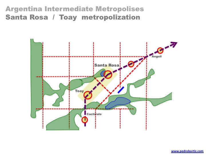 Pedro B. Ortiz Santa Rosa Toay Argentina Metropolitan Metro Matrix Structural Strategic Planning