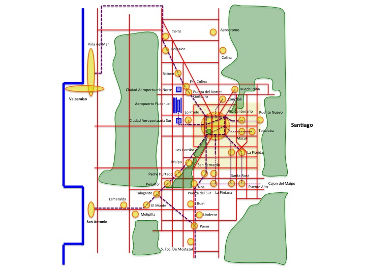 Santiago de Chile Metro-Matrix metropolitan structure