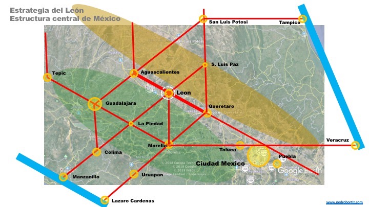 Pedro B. Ortiz Mexico Moreila Leon Queretaro Metropolitan Metro Matrix Structural Strategic Planning