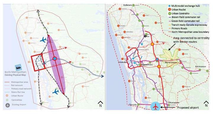 Kochi Metropolitan Structural Strategic Plan Metro Matrix Pedro B. Ortiz