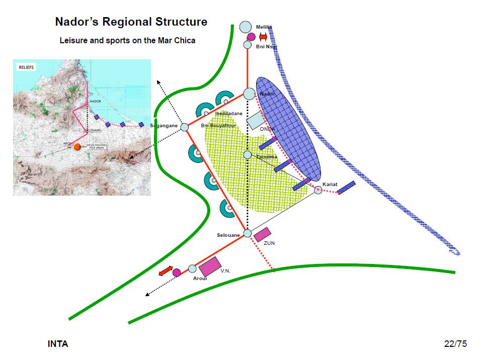Nador Morocco Urban Metropolitan Strategic growth structure